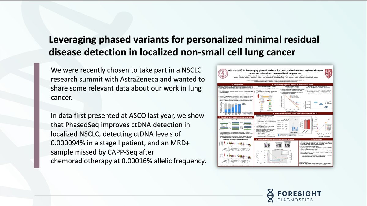 Foresight Diagnostics Inc. tweet media