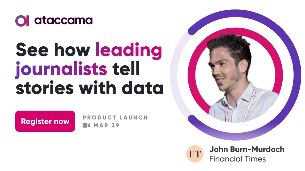 🔜 Join us for thought-provoking talks led by journalists from the Guardian and the Financial Times &amp; be the first to access the product launch of our new #datavisualization tool, Data Stories.
📅 See you online on March 29 (ET/UK) and March 31 (AEDT)! ataccama.com/event