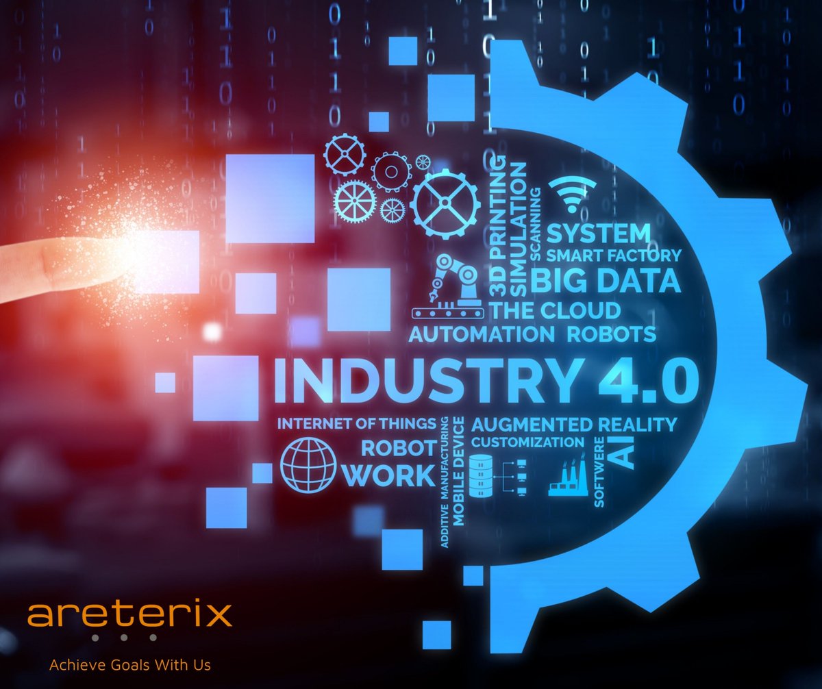 areterix's tweet photo. Click here to read the full blog : https://t.co/SoecnaGpfA

#erp #software #business #erpsoftware https://t.co/8cgLJ4zWX1