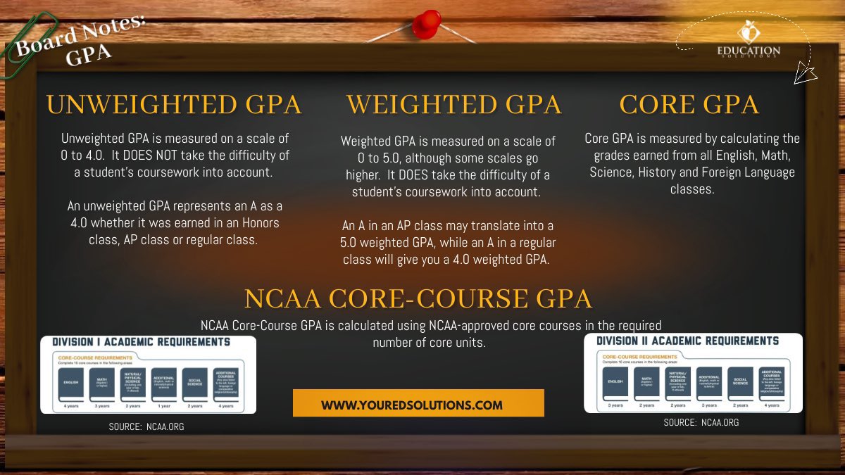 C.C.C Southwest Raiders Athletics tweet media