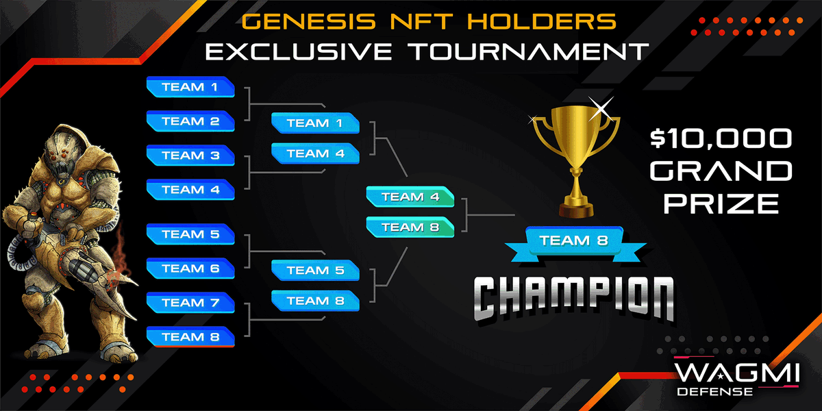 NiFe WARS | WAGMI Games tweet media