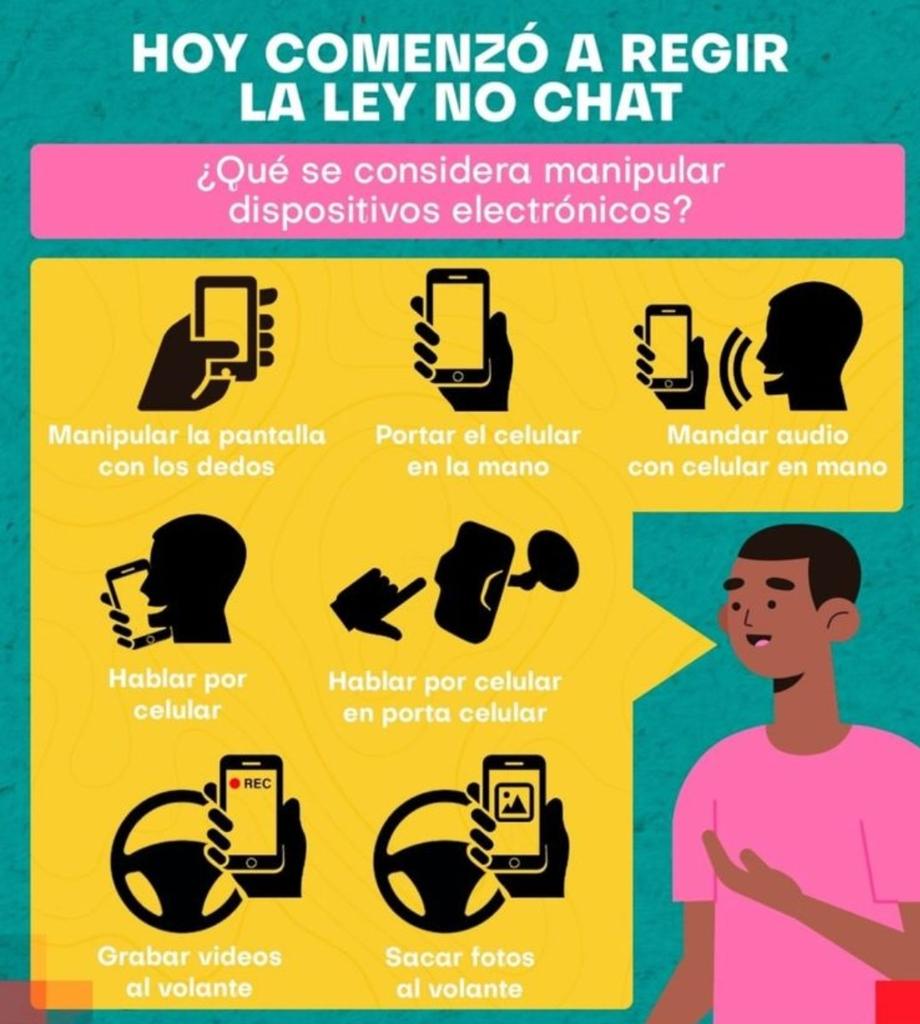 RNESANTIAGO's tweet photo. ⚠️NUEVA LEY NO CHAT
Empezó a regir la nueva Ley NO CHAT a quienes se encuentren conduciendo, te dejamos esta infografia para que sepas lo que no puedes hacer al estar al volante. 
Comparte HAZ RT 
#TodosSomosRNE 

@conaset @reddeemergencia @Fisca_MTT https://t.co/7cHWRXp70i