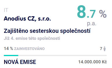 4. emise dluhopisů IT společnosti Anodius CZ je nyní dostupná na Dluhopisomatu. Nenechejte si ujít roční výnos 8,7 % této dostatečně zajištěné emise. #dluhopisy dluhopisomat.cz/dluhopisy/anod…