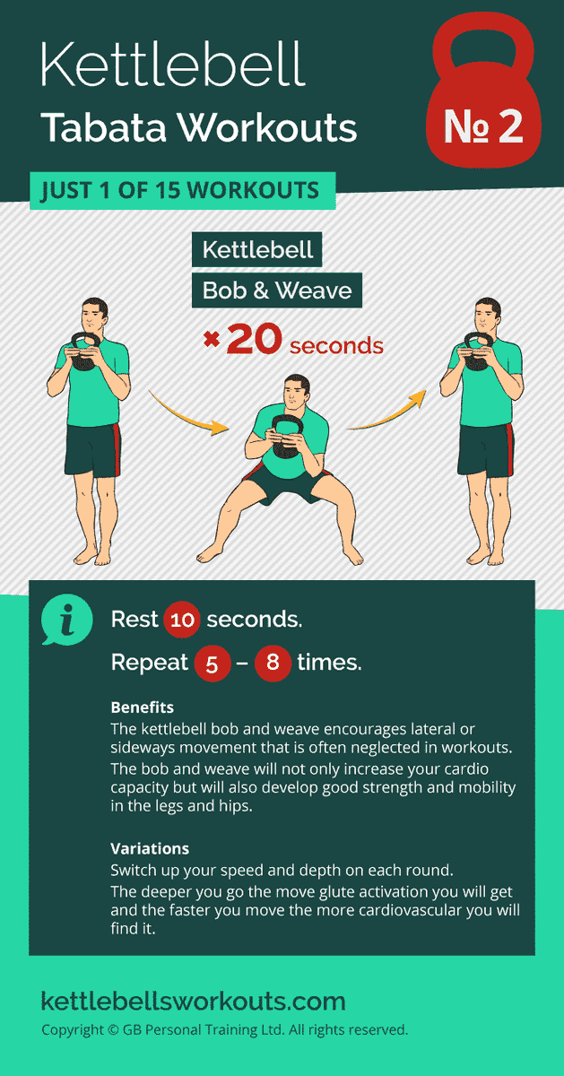 JamesCoble4's tweet photo. Training and Using Kettlebells
As you begin using HIIT to build basic levels of fitness and progress to improve your metabolism and performance, you can then branch out to try more varied and challenging protocols.  #cardio #exercise #kettlebell

https://t.co/jlPfa88jBs https://t.co/DRtQrvguVu