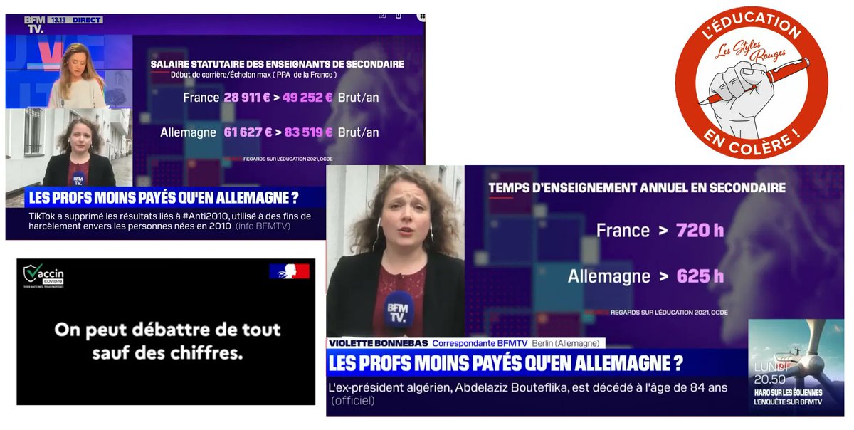 stylos_les's tweet photo. @BFMTV ⚠️ Les enseignants font déjà plus d'efforts qu'ailleurs, pour un salaire moindre :
▪classes les plus bondées d'Europe👨‍👩‍👧‍👧
▪temps d'enseignement annuel le plus élevé d'Europe👩‍🏫
▪salaires inférieurs de 25% à la moyenne des pays développés💸

➡️ Les contreparties sont déjà là ! 🤬 https://t.co/xD0GhjxQVI