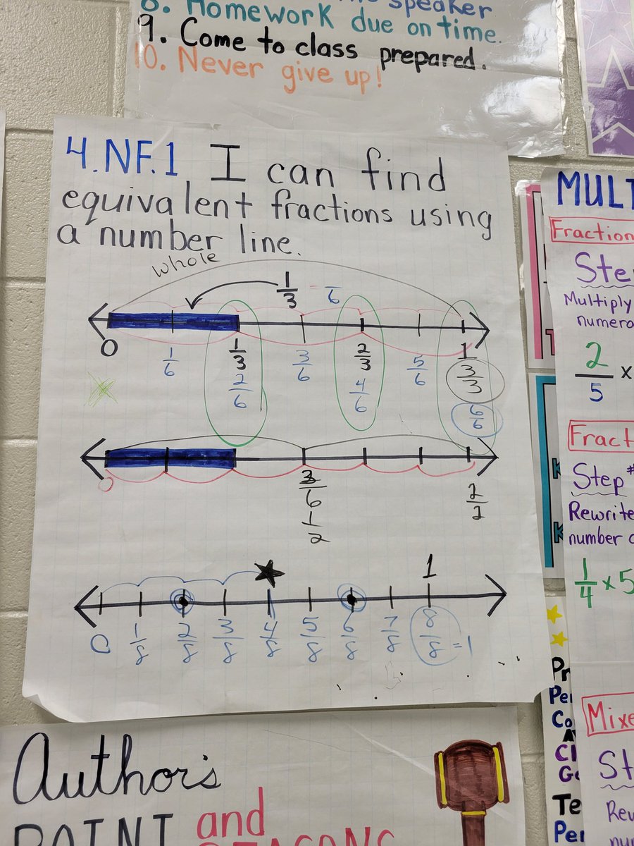 castickney's tweet photo. What a joy to see a combo class of gr. 3 and 4 doing math and teaching each other! #GradualRelease #LearningFromPeers @NorthamptonNC @super_missmann @Jags_2011 @TabariWallace https://t.co/DIRD7v6hEX