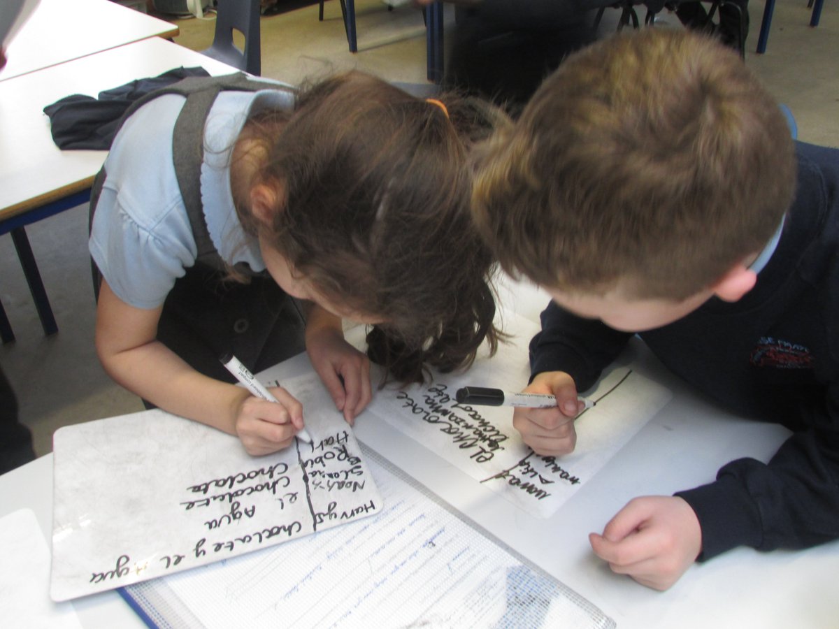 RPLanguages's tweet photo. Year 2 have been carrying out a survey for our topic 'Vamos en un picnic' asking their friends what they would like to take on the picnic! Some even used commas in lists and a conjunction ...in Spanish! https://t.co/Lw3FKU6Of7