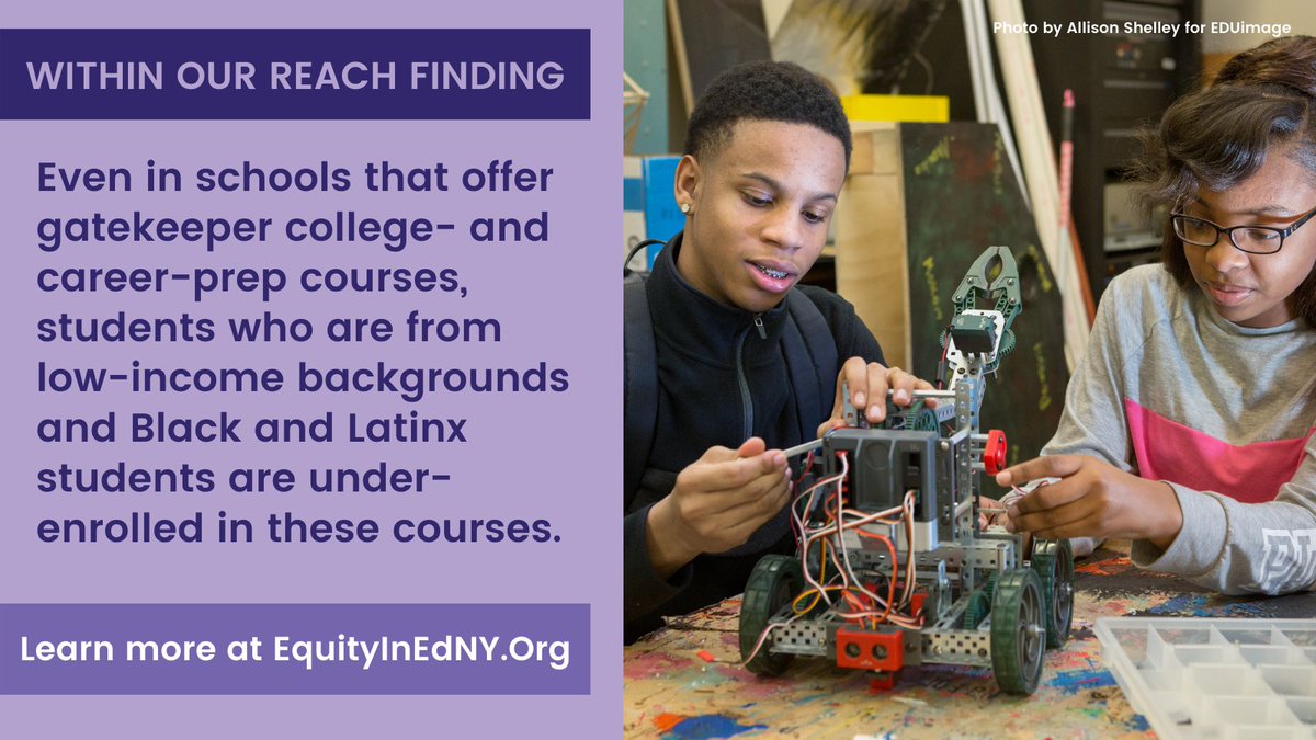 EdTrustNY's tweet photo. Students should have the choice to earn credits for college in high school. But even when these critical courses are offered at schools, historically underserved students are underrepresented in enrollment numbers. Learn more: https://t.co/DfM0NADqgN #CourseAccessForAll https://t.co/mDeyZiTG8F