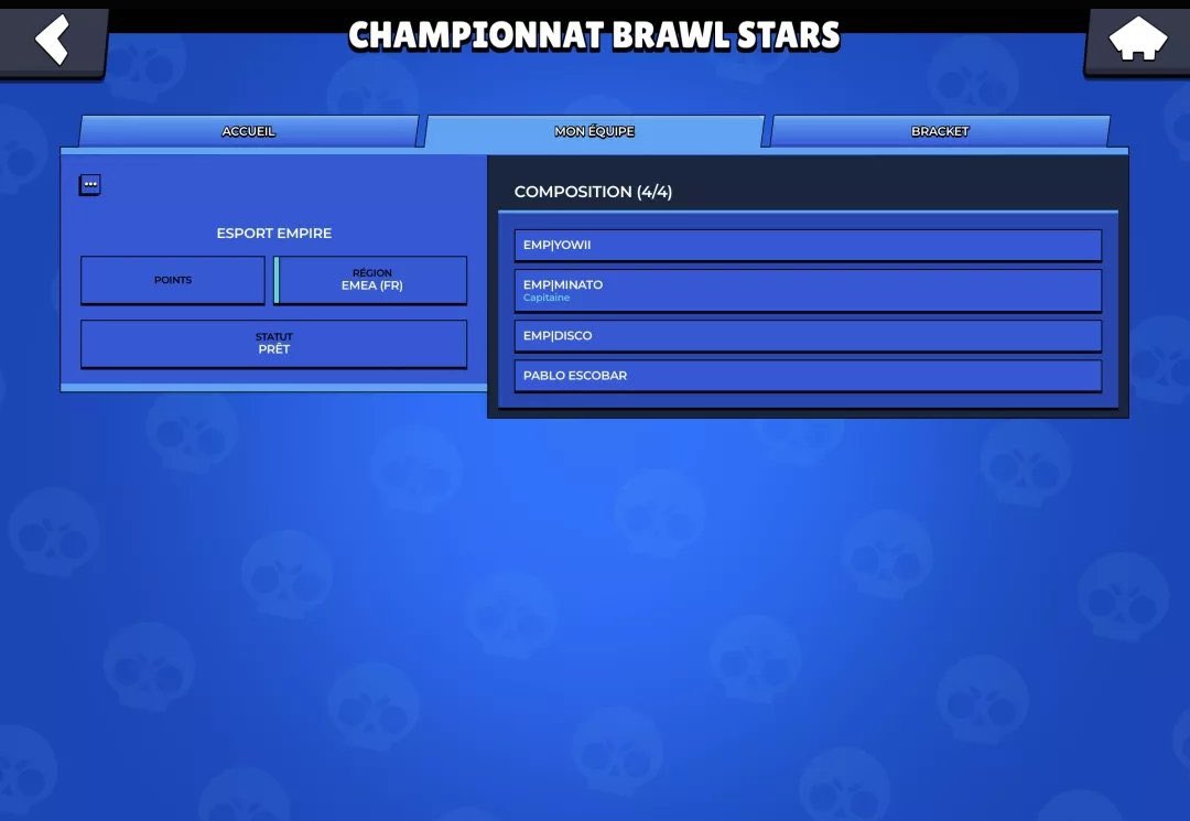 Ready for Qualifier 2