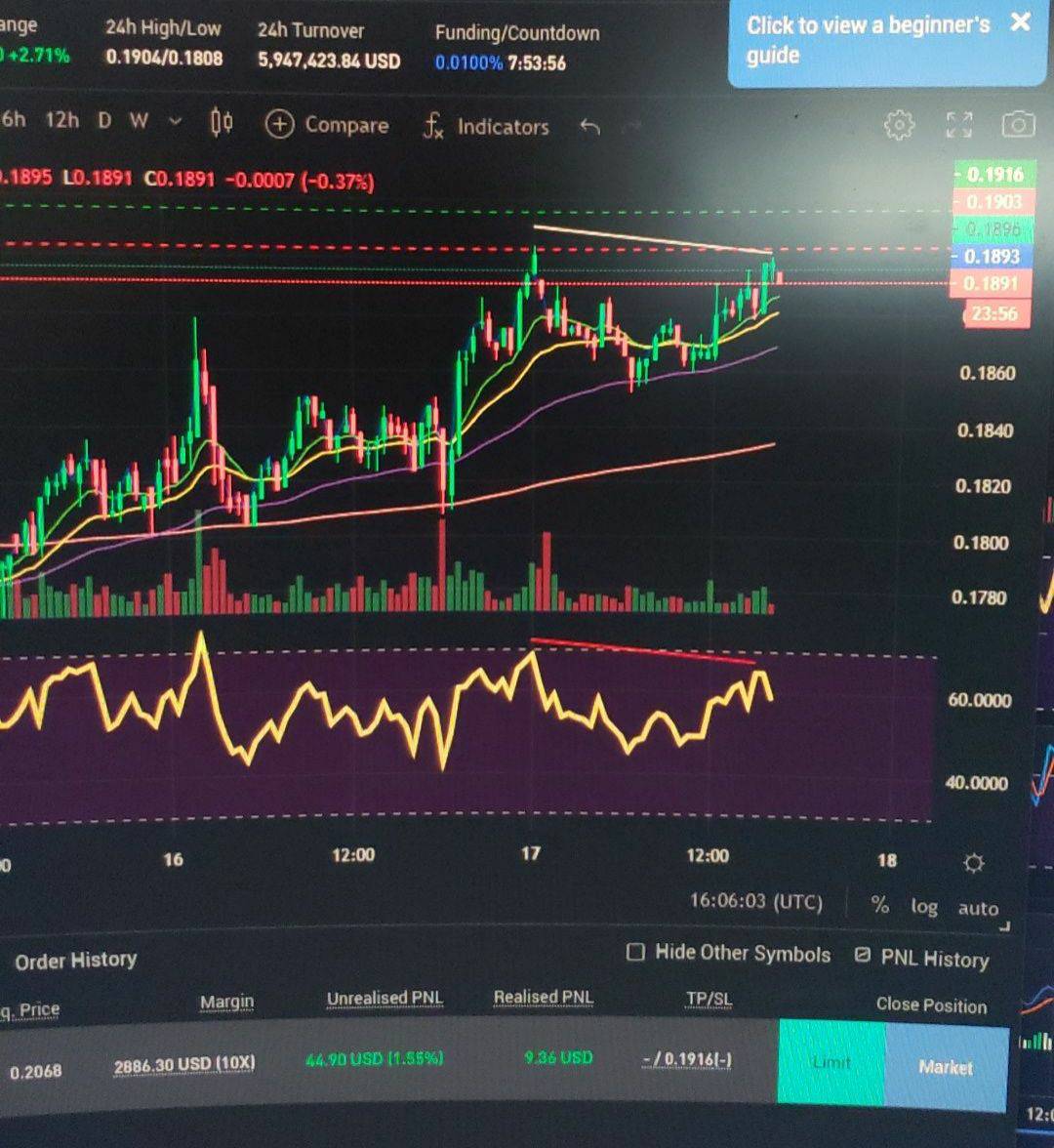 cool666dood's tweet photo. @CrashiusClay69 I got into this trade #XLM has a double top. The pattern of the double top looks exactly like the previous top on 22nd. #CrashTrading 
The Charts course is literally the best thing that happened in my life, thank you https://t.co/mApelzaMmt