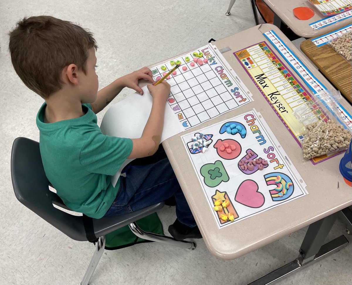 MrsMackey4's tweet photo. Ss sort and graph Lucky Charms today!#stpatricksdayfun https://t.co/dAEWyk6QvD
