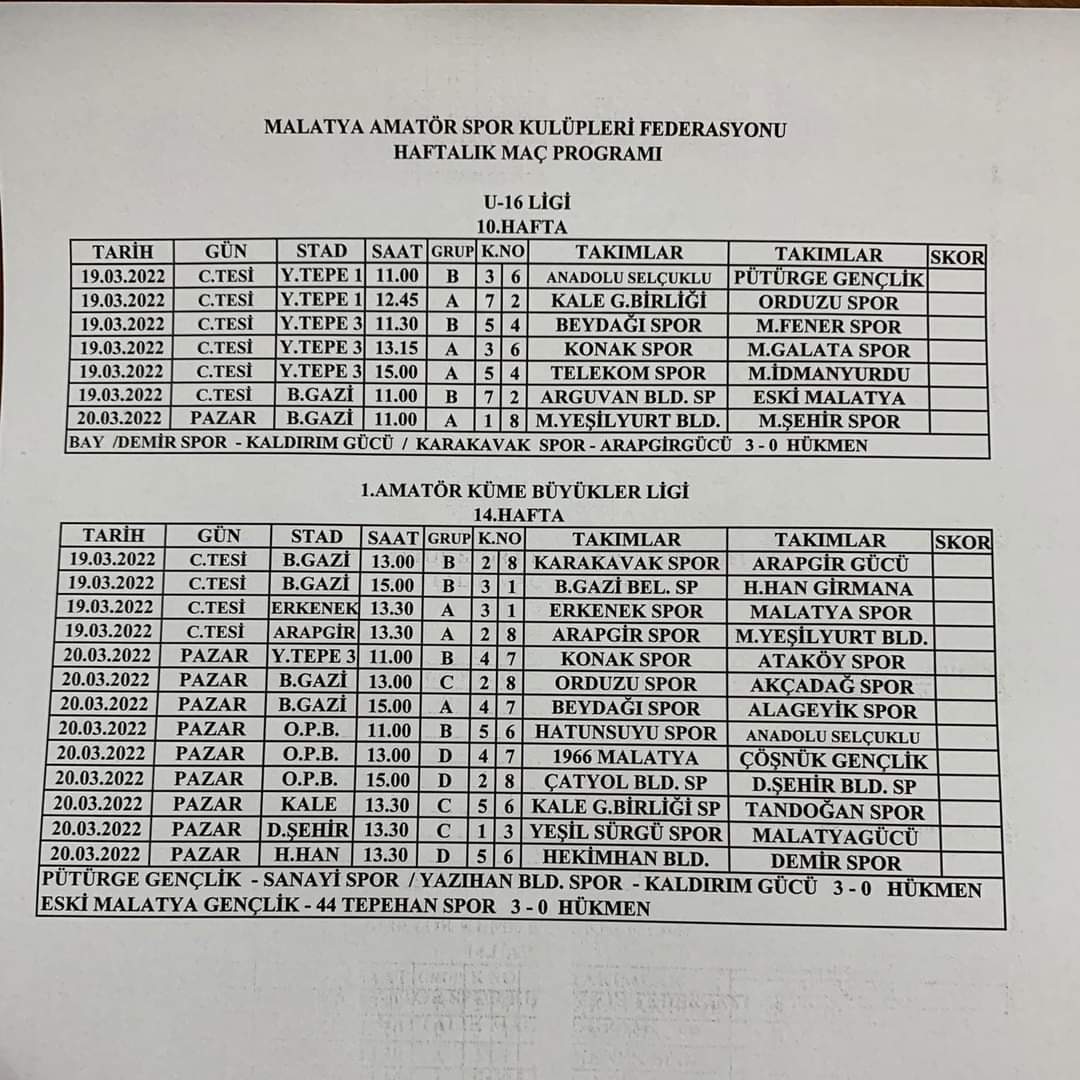 Malatya Süper Amatör (@malatyaamator) on Twitter photo 
