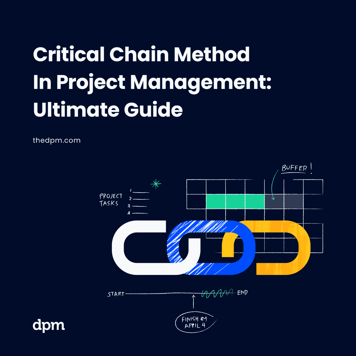 thedigitalpm's tweet photo. Are you using the critical chain method in your projects? Wait, don't answer that. Read @sarahmhoban's article first, then tell me.
https://t.co/SdRm95VMe5
#projectmanagementskills #projectskills #pmskills https://t.co/nn9INVbWYX