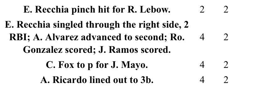RHSBaseball11's tweet photo. Give this guy some props! ERIC RECCHIA WINS THE GAME!  (He’s a real good 3rd baseman too.) ⚾️👊👍

#RUNBB Makes it Three Straight With 4-2 Win Over Stevenson https://t.co/ftPGV42icy https://t.co/33ZG4MvEt0