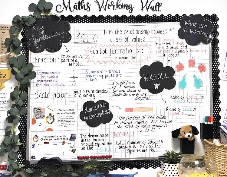 MissRobson26's tweet photo. Maths working walls are my new favourite thing!! 🍎📚📐👩🏽‍🏫✏️🍐 #studentteacher #classroom #display https://t.co/2M87rwC7X2
