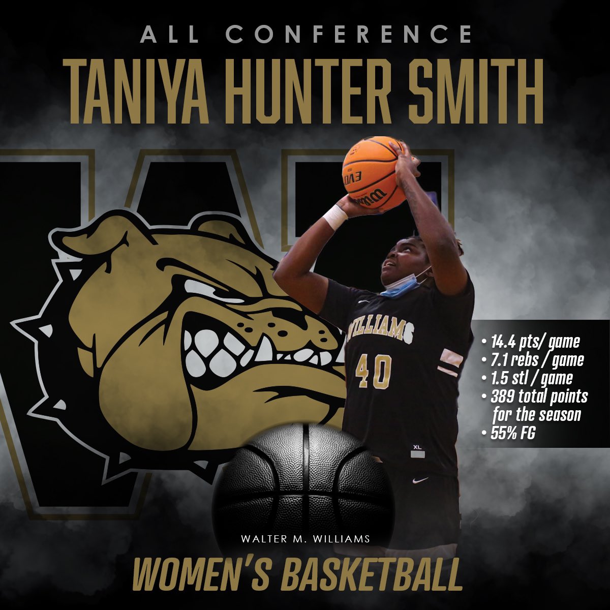 WWHSLadyDawgsBB's tweet photo. HUGE congratulations to senior Taniya Hunter Smith for being named to the Central Carolina 3-A All-Conference team!!               #GoLadyDawgs    Photo: @dcphotos336 https://t.co/Z6f18l31zs