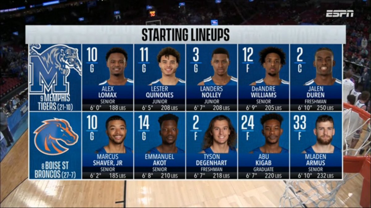 DanielFigueroaP's tweet image. @Memphis_MBB vs @BroncoSportsMBB #9vs8 #MarchMadness