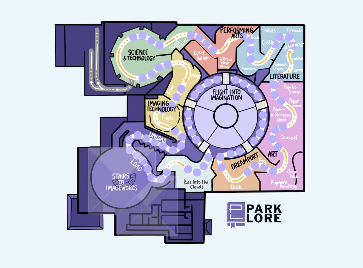 ThemeParkLore tweet picture