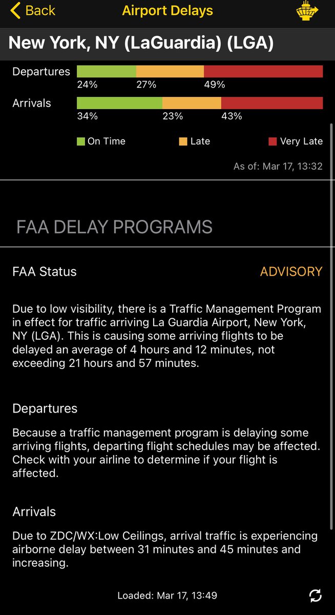zaberto's tweet photo. Hey, LGA is a poop show. Been bouncing around flights trying to get to ORF. Not looking good for my AM meeting. Should I wait it out, or sit in the sky club until they kick me out? #laguardia #wx #irops #avgeek #DL4804 https://t.co/HTaau7Dsi9