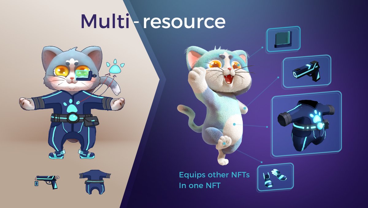 InitialWorldLab's tweet photo. Multi-resource #NFTs are coming soon.

You can equip the NFTs you get to your InitialCat.

We will do some activities to let everyone get these equipment #NFTs for free. https://t.co/eAdKS2r7JW
