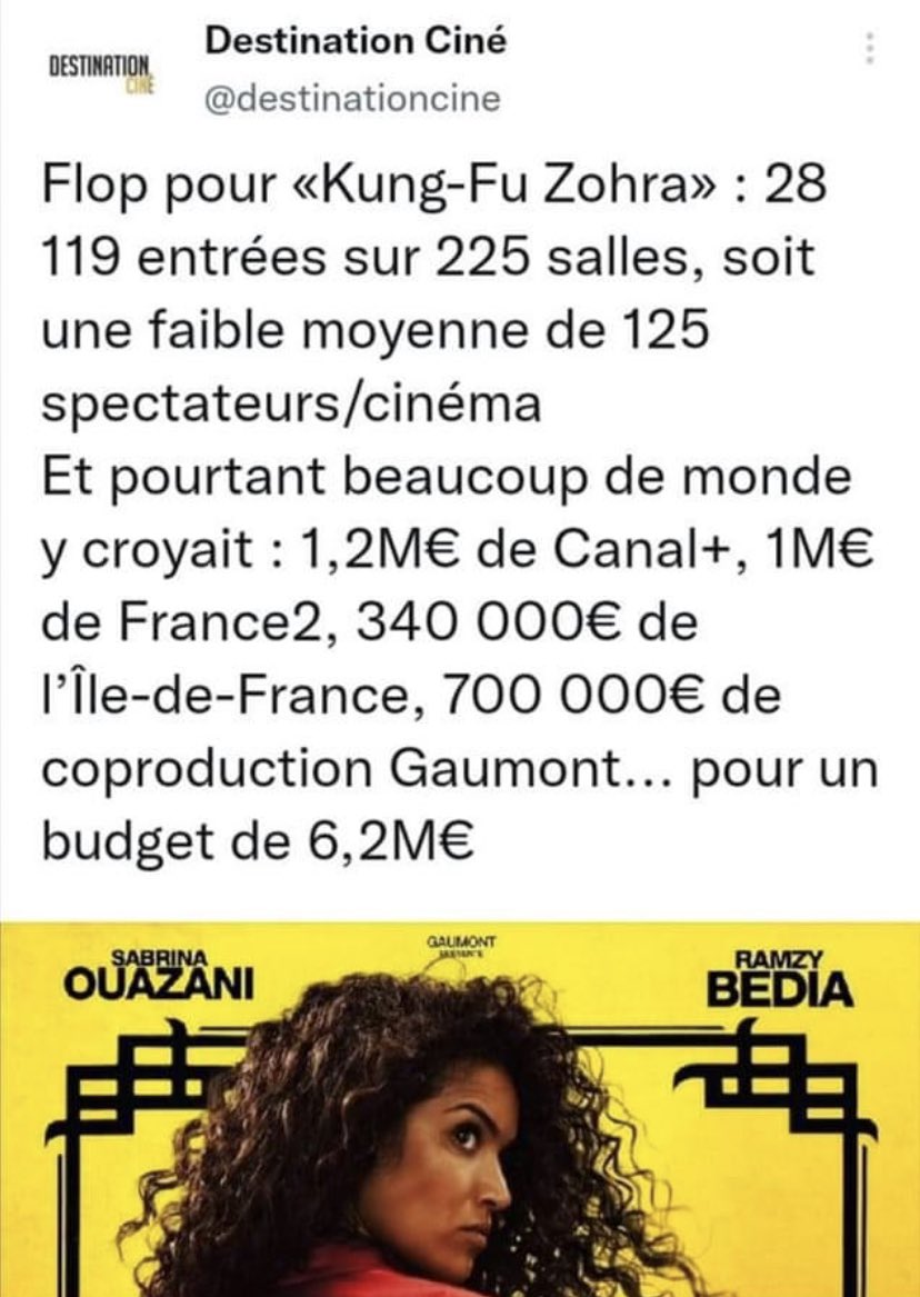 6.2M de budget pour un film bourré de clichés.
Flop mérité 🥊🥊🥊

Il y a des pépites qui feraient des merveilles avec 10k, et on met 6.2M dans cette 💩.