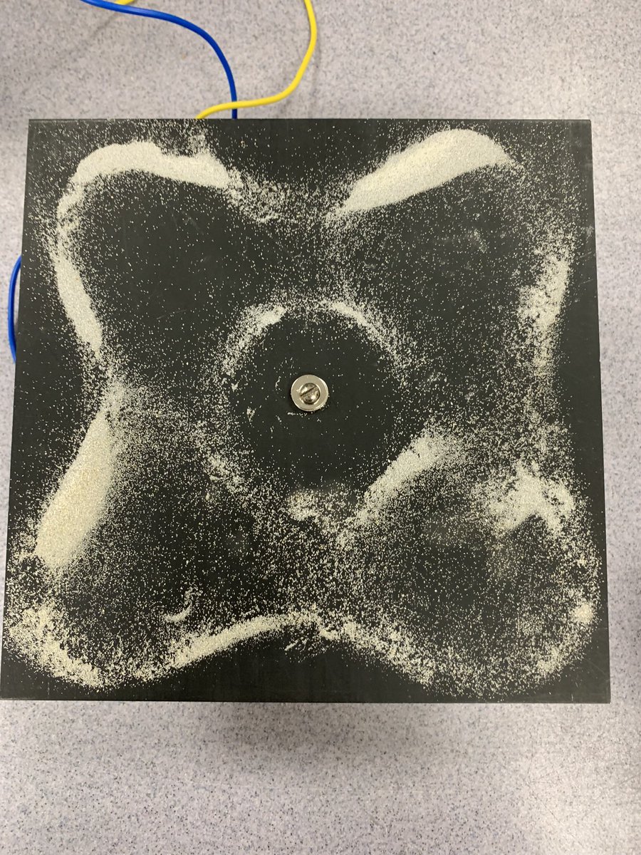 UptonDept's tweet photo. We made a Chladni plate in Year 12 Physics. We varied the frequency to obtain different patterns. This shows a great link between Physics, music and art! #lovephysics https://t.co/XtcRWs488T