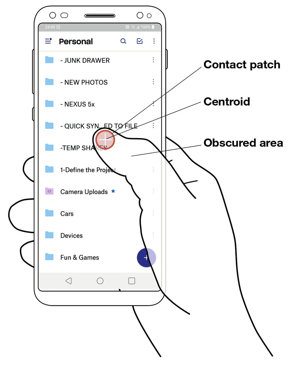 shoobe01's tweet photo. Did you know that multi-touch screens empower features like pressure sensing? 

Learn about contact patches, centroids, and other tips and tricks about designing for capacitive touch in my new @smashingmag book Touch Design for Mobile Interfaces
https://t.co/B8oVSTYljd https://t.co/c8cGCThCfC