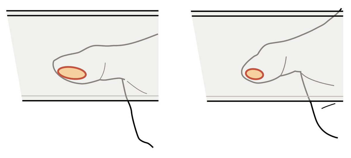 shoobe01's tweet photo. Did you know that multi-touch screens empower features like pressure sensing? 

Learn about contact patches, centroids, and other tips and tricks about designing for capacitive touch in my new @smashingmag book Touch Design for Mobile Interfaces
https://t.co/B8oVSTYljd https://t.co/c8cGCThCfC
