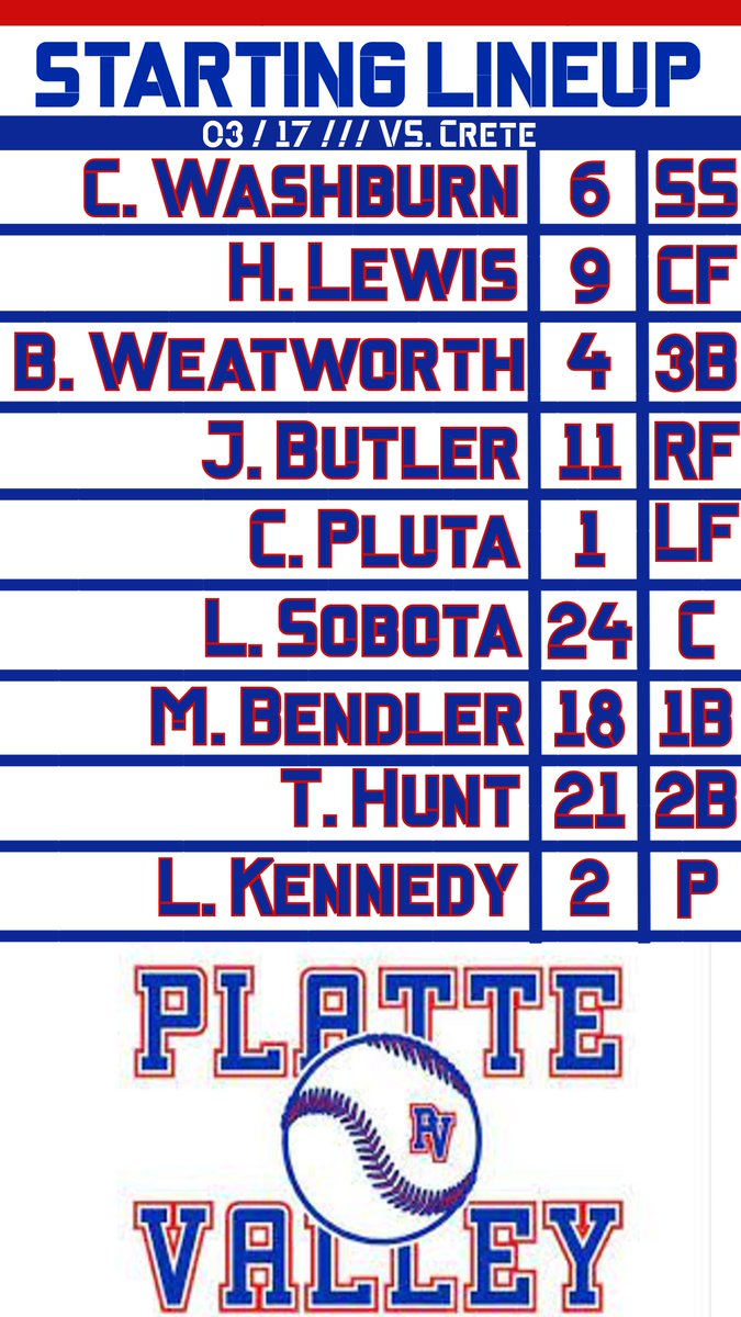 PlatteValBall's tweet photo. Your opening day line up.
#HighCharacter
#RelentlessWorkEthic https://t.co/hLjILOzB5K