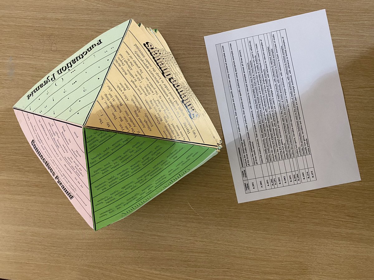MissPresland's tweet photo. I was blown away at how yr10 tackled the intro writing of their component 1b coursework. Amazing how the right questions &amp; resources can result in personalised in depth responses. Well done! 2 down, 23 to go #Proud #Questioning #WritingPyramids #MarkScheme @MrGuestPE @KCABedford https://t.co/8IuIVjZdX2