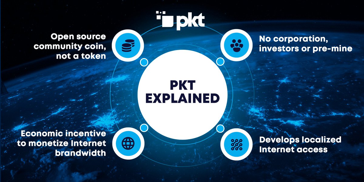 What is $PKT? A free open source technology that enables you to monetize your internet 👾 Join the conversation on discord: discord.gg/pktcash

#PKTpaysYOU #wPKT #blockchain