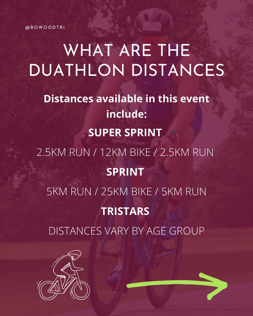 Bowood House Triathlon tweet media