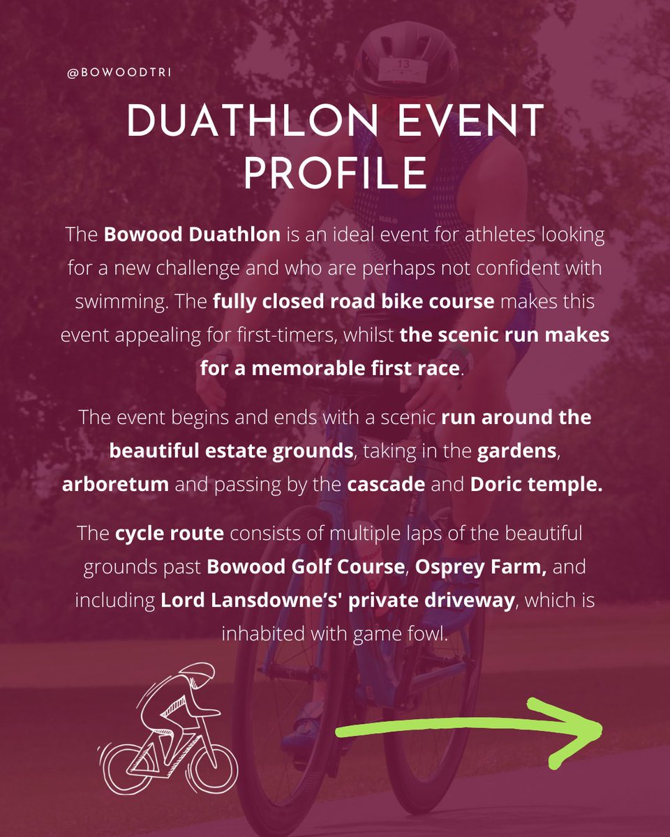 Bowood House Triathlon tweet media