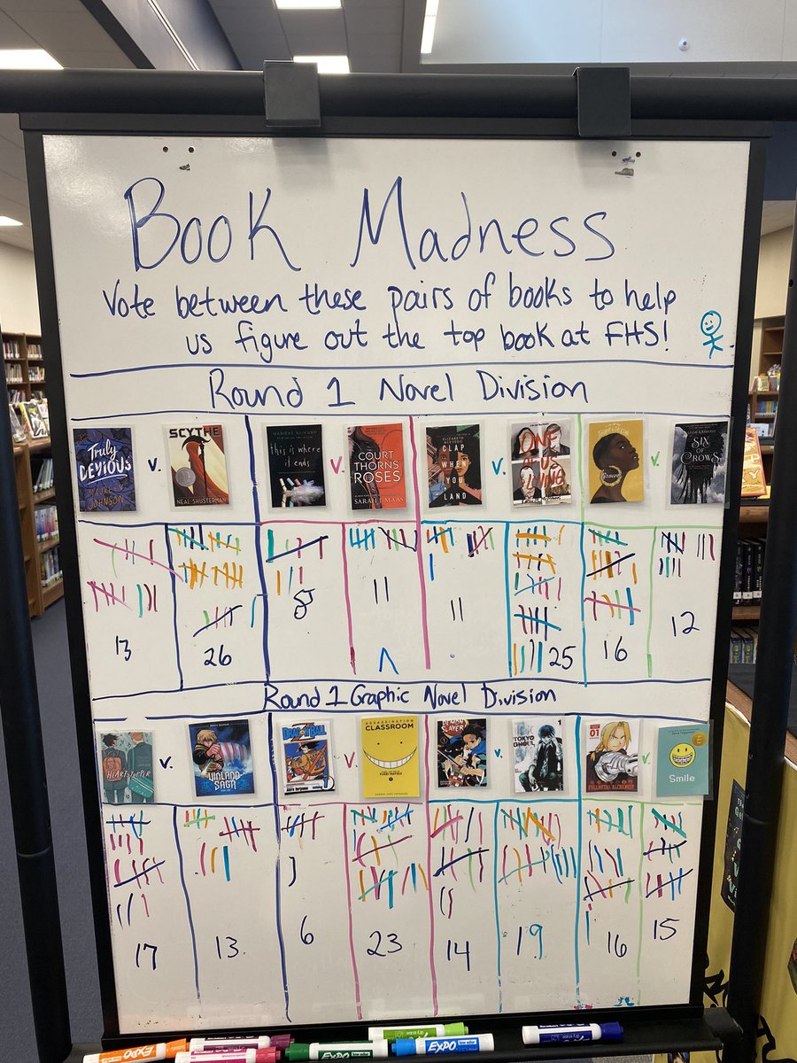 Moving on to Round 2 in our Book Madness Bracket! Lots of upsets in Round 1!