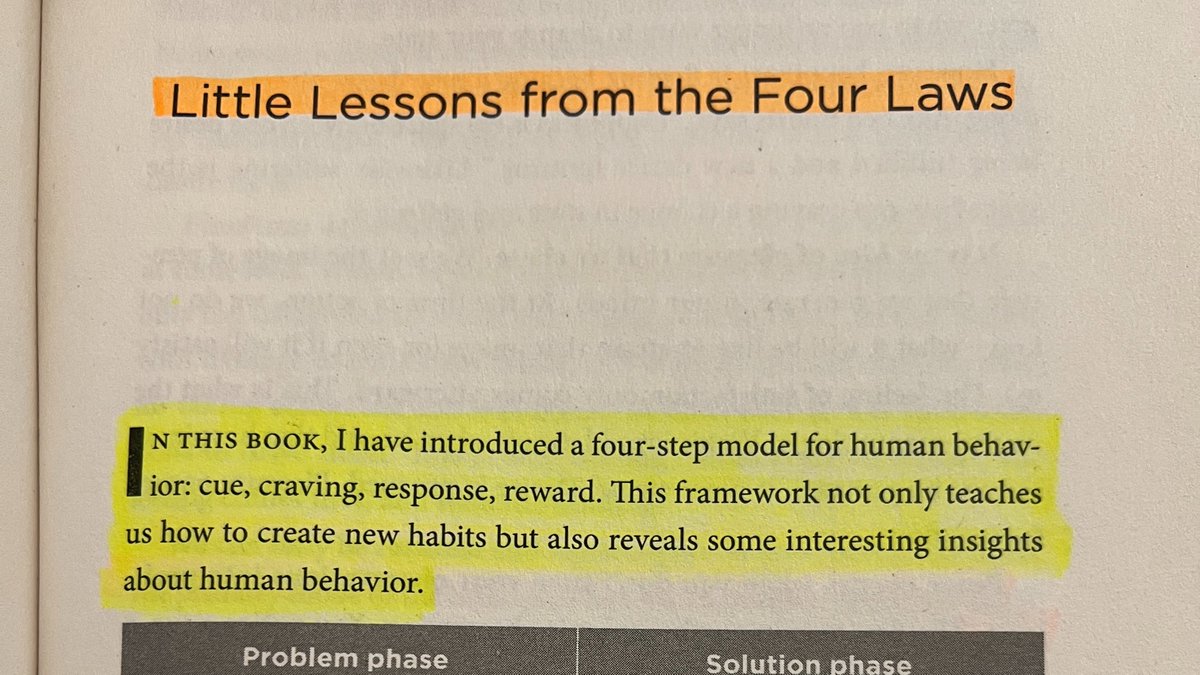 AlexAndBooks_'s tweet photo. Everyone on Twitter talks about the awesome habit lessons from "Atomic Habits' by @JamesClear. 

BUT no one talks about the BONUS chapter that's filled with insightful lessons on human behavior.

Here are 10 brilliant pieces of wisdom you probably missed: https://t.co/ENAQ72hUGh