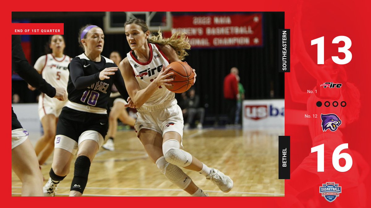 SEU Women's Basketball tweet media