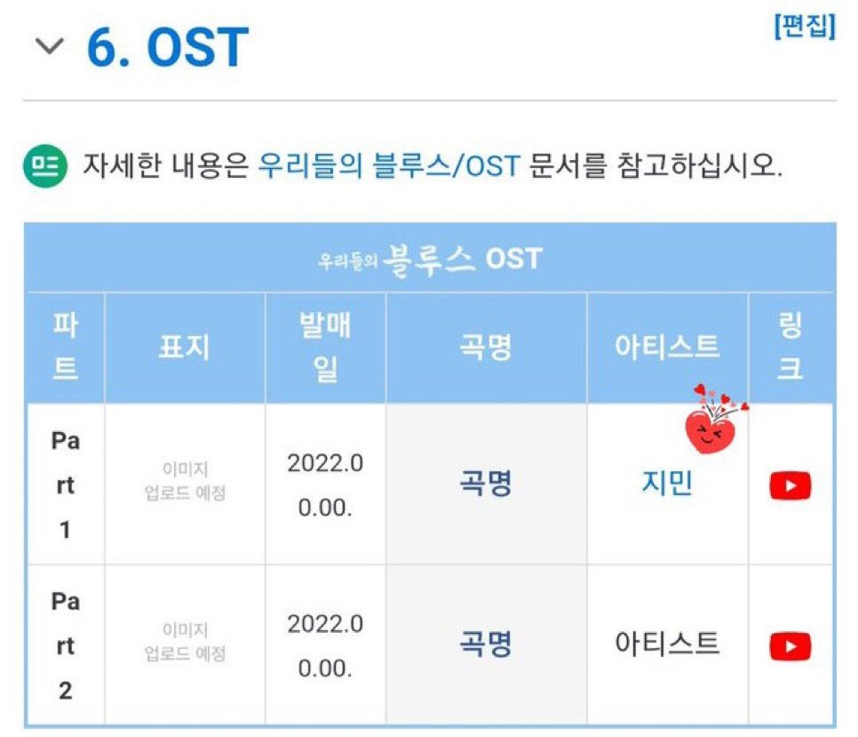 btsxarmyarg's tweet image. AAAAAAAAAA se confirmó hace unas horas que el primer OST en solitario de #JIMIN, será el OST PRINCIPAL del Kdrama: #OurBlue que se estrenará el 9 de Abril!!!!!!! 
ESTOY MUY FELIZ POR ESTOOO 

JIMIN MAIN OST
#지민이첫OST축하해 
JIMIN OST IS COMING @BTS_twt