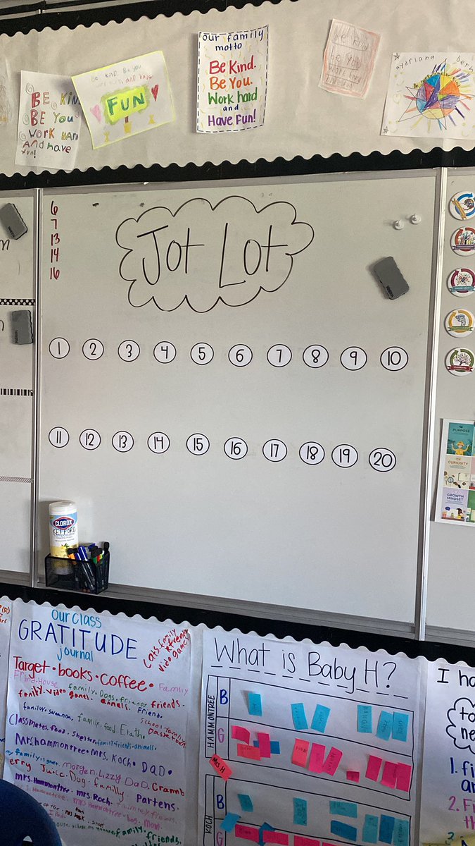 The jot lot is one of my most favorite applicable things I’ve learned from following a new colleague on twitter this year! We use it every WEEK! It allows me to check out student learning and accountability quick! <a href="/Asharpeteacher/">Kari Sharpe</a>
