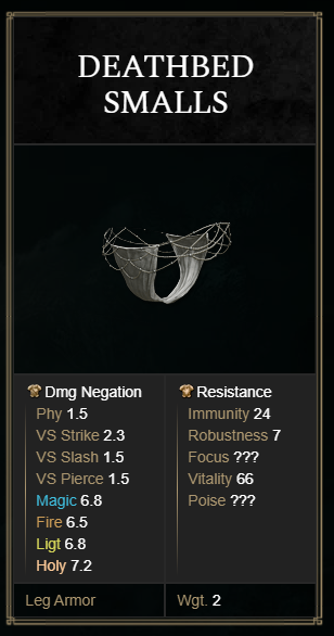 Deathbed Smalls Twitter Search Twitter