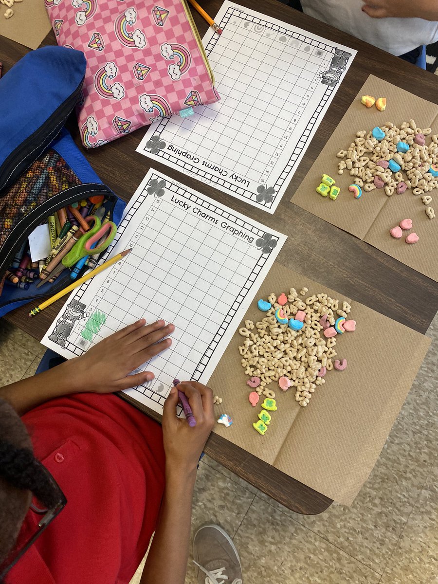 MrsPennington5's tweet photo. Students had so much fun doing the #SPDproject22! We made predictions for how many shapes would be in our box then graphed the data. We had the most hearts with 79! @GutermuthES #StPatricksDay https://t.co/DcpjnTZoN8