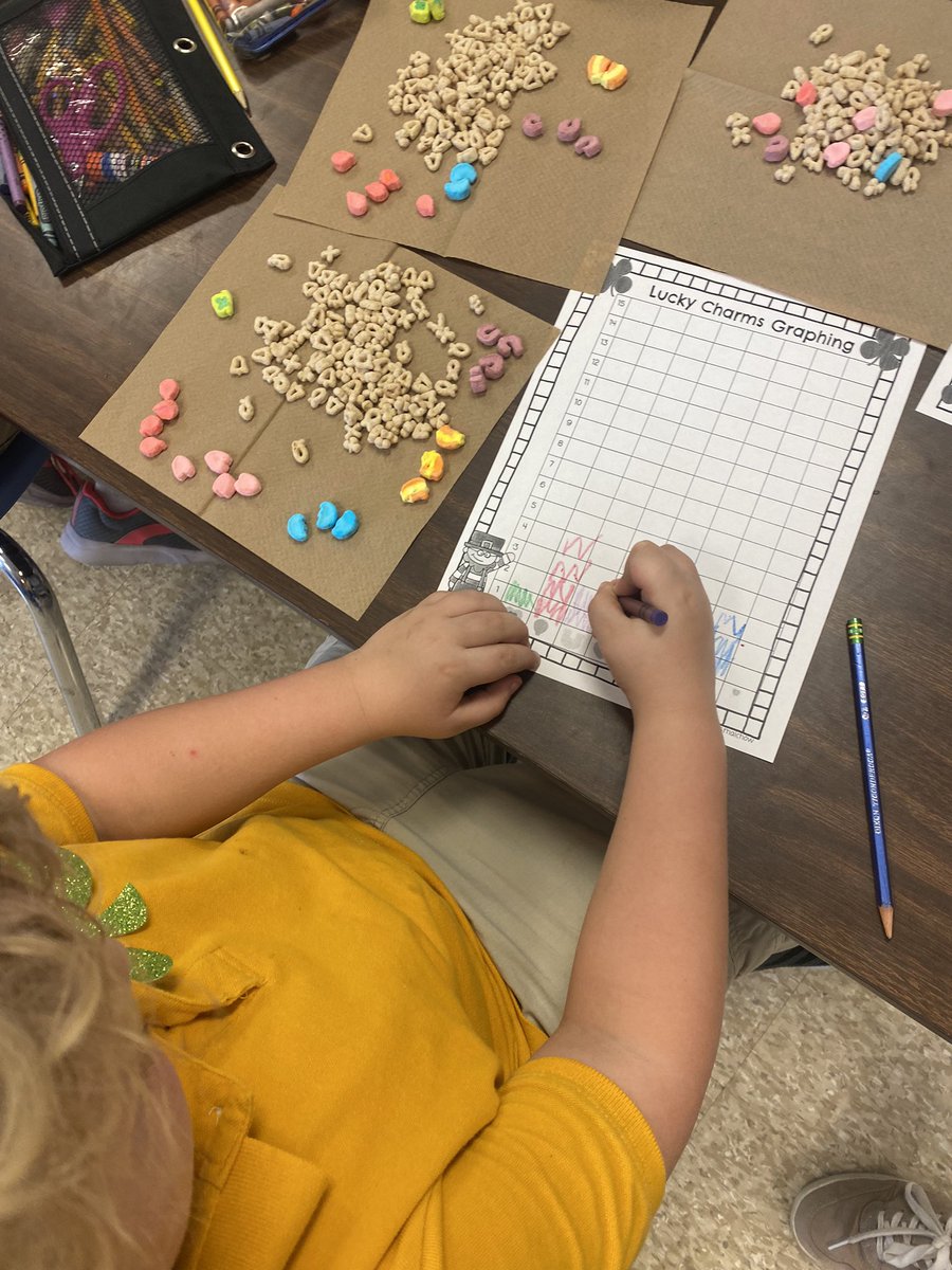 MrsPennington5's tweet photo. Students had so much fun doing the #SPDproject22! We made predictions for how many shapes would be in our box then graphed the data. We had the most hearts with 79! @GutermuthES #StPatricksDay https://t.co/DcpjnTZoN8