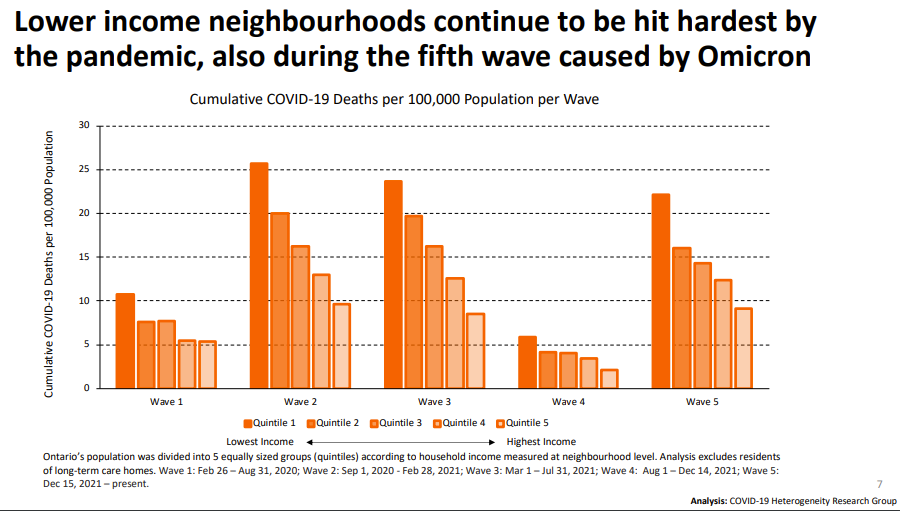 Michael Warner tweet media