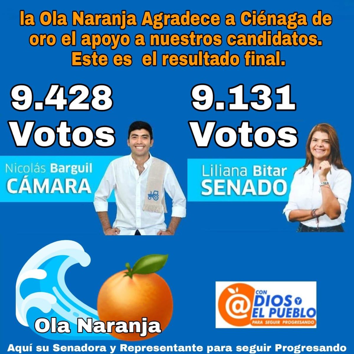 En la vida hay triunfos que dejan una satisfacción única, lo que sucedió en Ciénaga de Oro con la votación del tractor <a href="/NicolasBarguil/">Nicolas Barguil 🏛️</a> y <a href="/Lilianabitarc/">Liliana Bitar</a> merece un reconocimiento al exalcalde Alejandro Mejía, quien nuevamente merece el sillón del palacio Mpal.

Que bárbaro ese man!