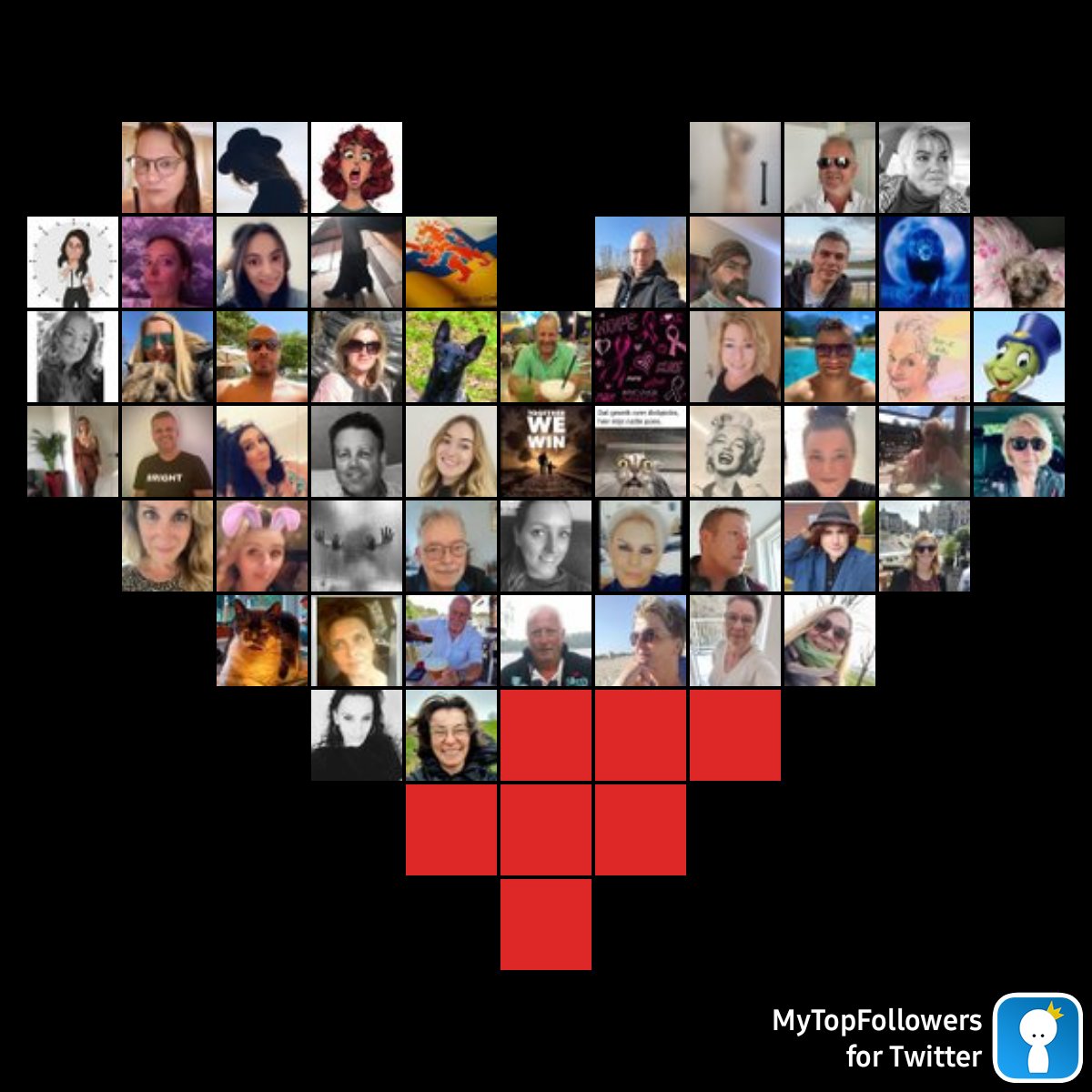 Mijn beste geweldige fans #mytopfollowers via dixapp.com/mytopfollowers… Zie je jezelf? <a href="/Catharina2022/">Catharina2022🇳🇱</a> <a href="/AstridAajl27/">Astrid 🥰🐻🦂</a> @EigenWijsje836 @Gogo_girli <a href="/sietsedehaan1/">sietse de haan</a> <a href="/BrigittVB/">Brigitte ☀️</a> <a href="/Julia_Graena/">Julia Græna</a> @mjheilijgers <a href="/Dilara_Nicosia/">Dilara</a> <a href="/zobenik033/">Ingrid</a>