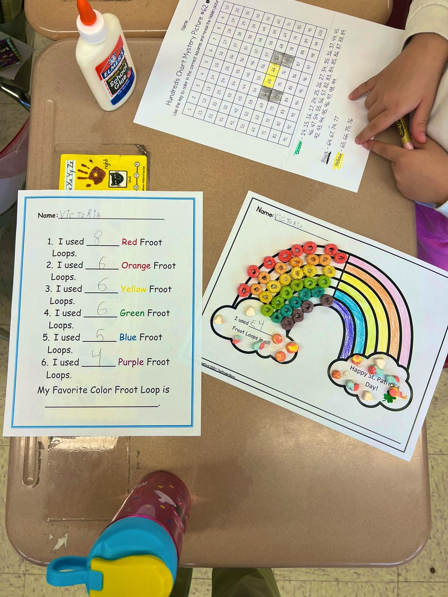 MissMusto29's tweet photo. A little math rainbow to end the day! Happy St. Patrick’s day💚🍀☘️💚🍀☘️💚 #OTESpride #SpartanLegacy @OTES_pride https://t.co/pIGd9k2ltF