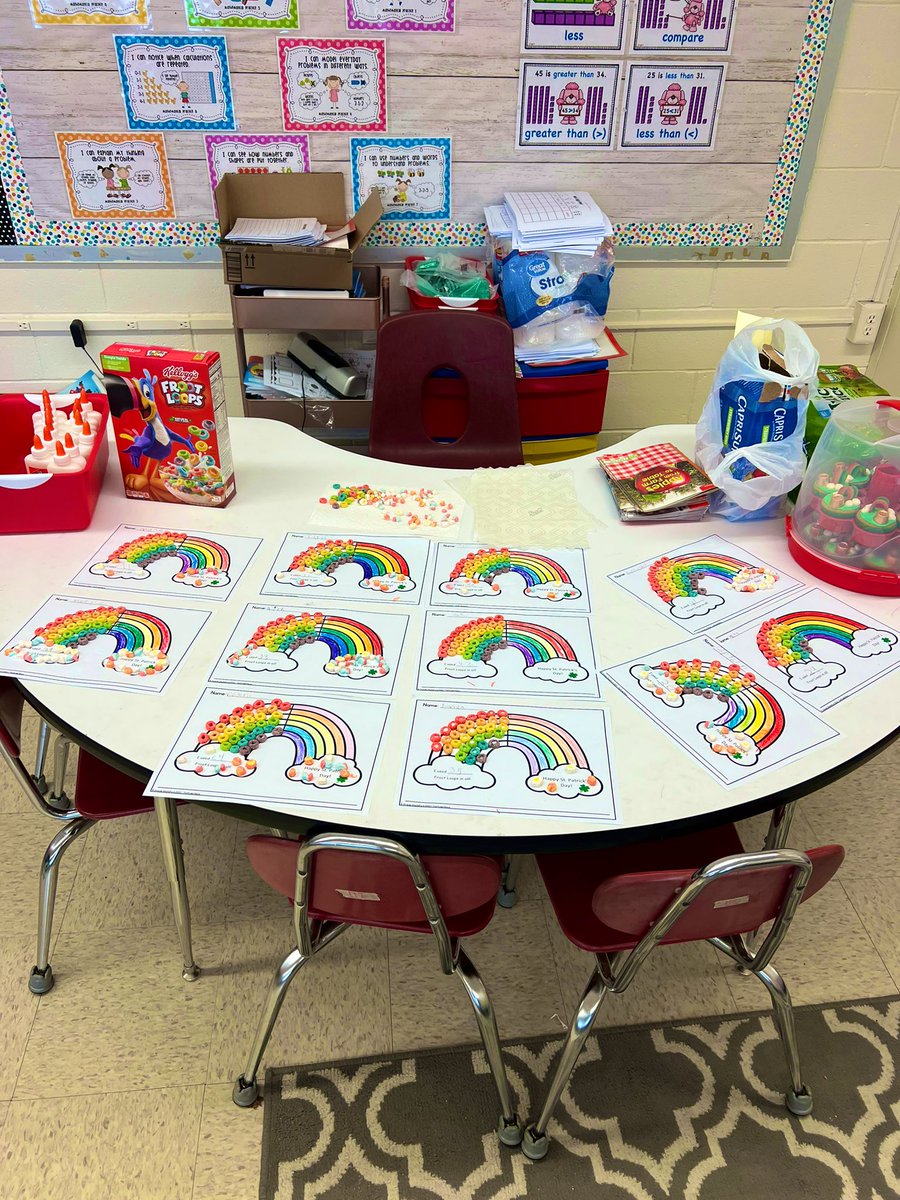 MissMusto29's tweet photo. A little math rainbow to end the day! Happy St. Patrick’s day💚🍀☘️💚🍀☘️💚 #OTESpride #SpartanLegacy @OTES_pride https://t.co/pIGd9k2ltF
