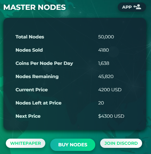 PLAYA3ULL_GAMES's tweet photo. AHHHHHHHHHHHH.....Amazing last 48 hours as people are starting to 3ULLieve.  Nodes are flying out the door. https://t.co/i3RyAplEIf