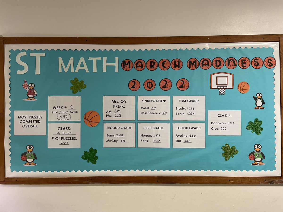 Washington ES tweet media