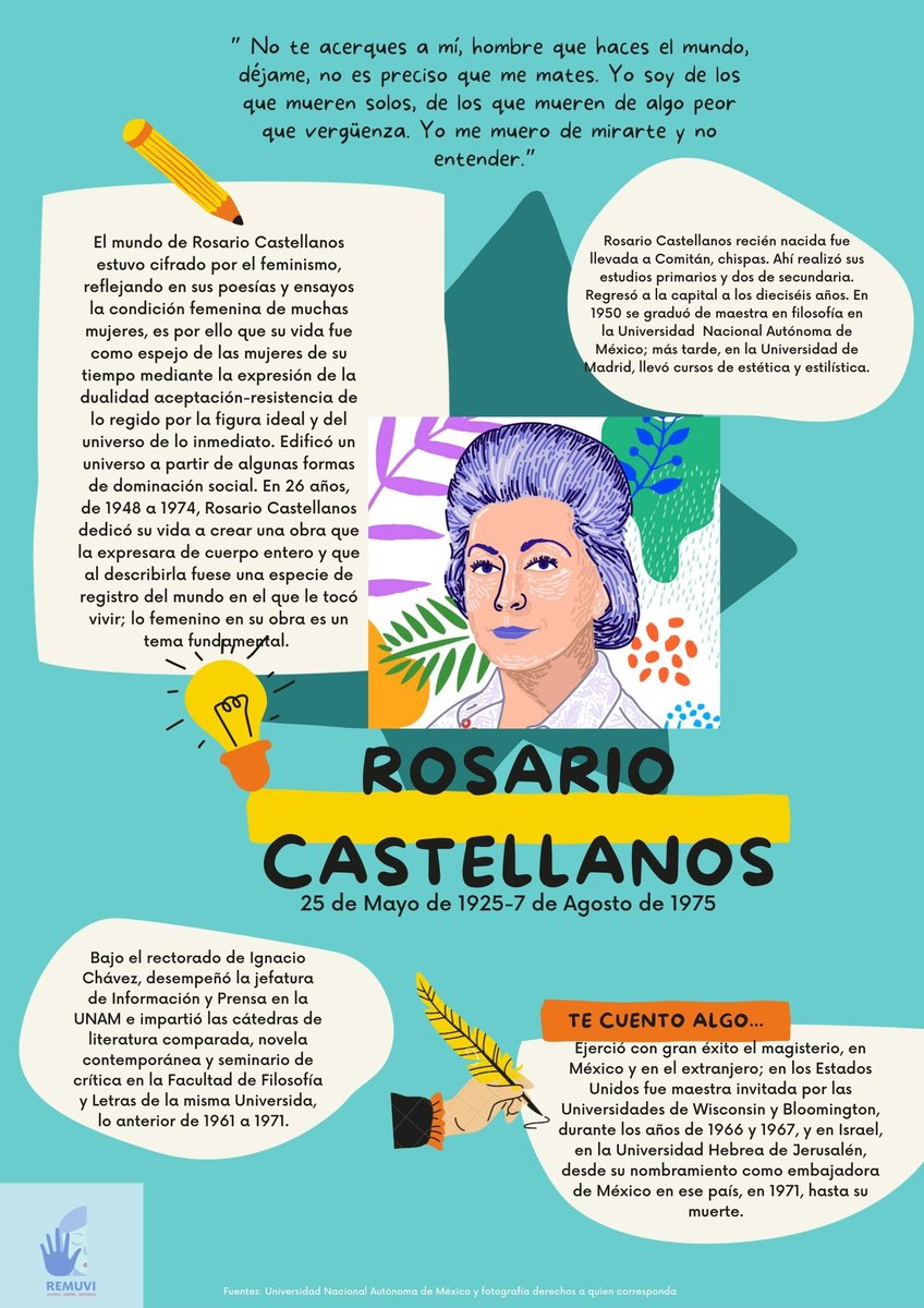RedRemuvi's tweet photo. ¿ Sabías que? 🤔💜✨
#SabíasQue
#igualdaddegenero
#REMUVI
#NoMás
#LibresDeViolencia https://t.co/cdCQdDJLrG