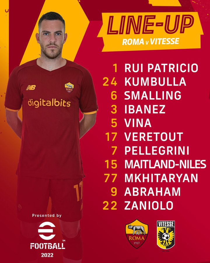 Roma vs vitesse